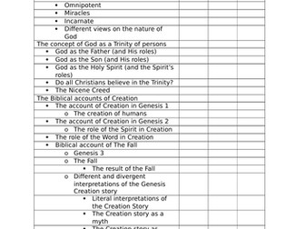 GCSE RE OCR Revision Checklist