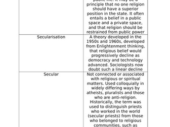 NEW OCR A Level Religious Studies - Developments in Christian Thought