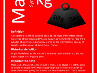 SI base units posters display