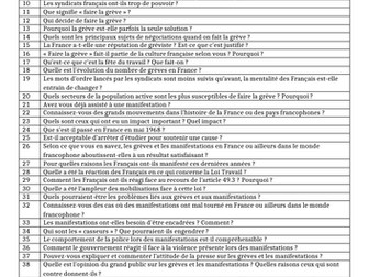 Manifestations, greves- a qui le pouvoir? Possible questions- A Level French