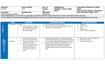 Cricket Lesson Plans / Drills