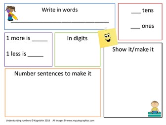 Understanding Number