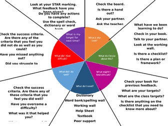 Metacognition Large Wall Display