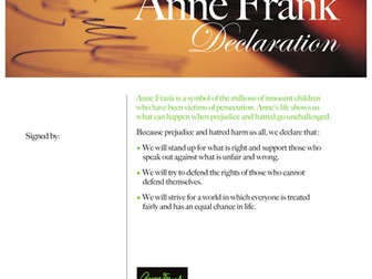 Timeline of Anne Frank Display