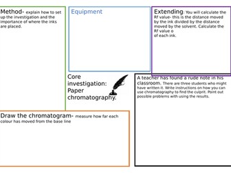 KS3 Investigation- Chromatography