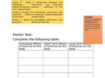 AQA GCSE PE EFFECTS OF EXERCISE (New specification 9-1)