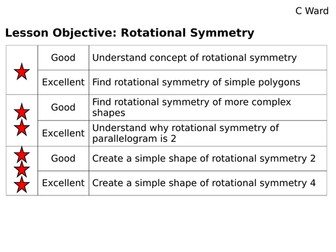 ROTATIONAL SYMMETRY GCSE FOUNDATION