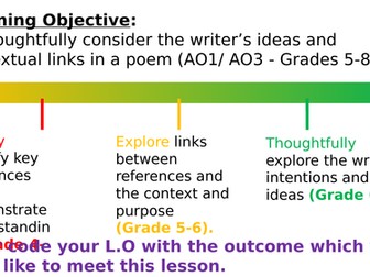 AQA Power and Conflict poetry lessons
