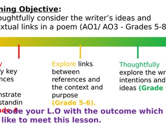 AQA Power and Conflict poetry lessons
