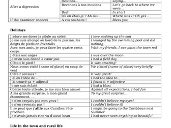 GCSE French writing - Wow phrases - idiomatic expressions to improve your writing