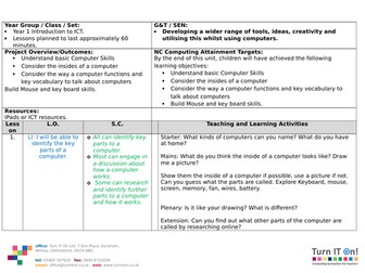 Introduction to ICT KS1 scheme of work