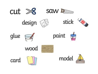 DT unit of work - Building a shop front