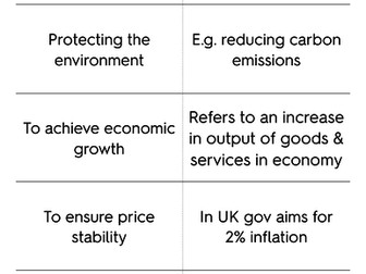 Macroeconomic Objectives