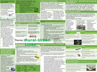 Geography Eduqas Spec A GCSE 1-9  Revision Bundle (Theme 1,2,3,5,6,7)