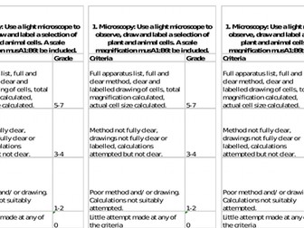 AQA Trilogy Biology compulsory practical: Microscopy