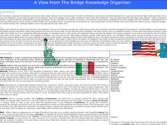 A View From The Bridge Knowledge Organiser