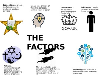 AQA Migration Overview Revision Guide