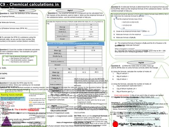 9-1 Edexcel CC9 Chemical Calculations revision mat