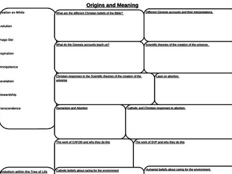 Origins and Meaning Revision Sheet