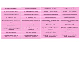 Successful KS3 Interview Lesson - The Art of Rhetoric