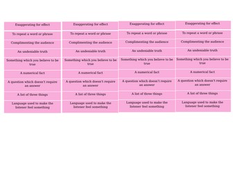 Successful KS3 Interview Lesson - The Art of Rhetoric