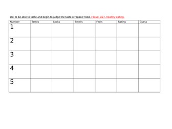 Tasting grid KS1 healthy eating D&T
