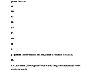 Frankenstein Revision Tasks (AQA GCSE / KS4 / Y11)