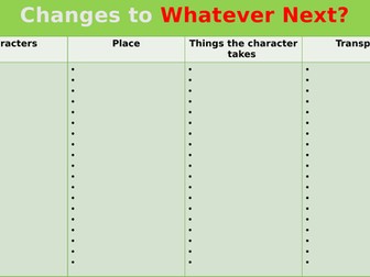 Whatever next? Unit Year 2