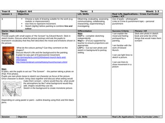 Edvard Munch Study - tints & tones