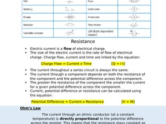 Electricity 4.2 Key Notes  AQA Physics GCSE