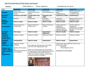 MTP overview planning. Theme covering Ancient Egypt (year 4)