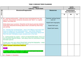 Year 3 Roald Dahl Literacy - A1 Bundle