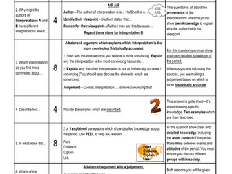 A level history essay structure image