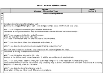 Year 2 - Alternative Tales Medium Term Plan