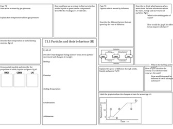 Revision mat: Activate 1- Chemistry Particles and their behaviour