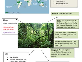 Tropical Rainforests Revision Booklet New AQA GCSE Geography 9-1
