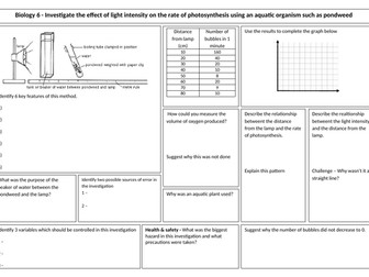 Required practical revision sheets for AQA GCSE Biology 2018 Practicals 6-10