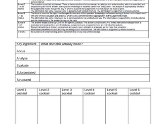 Cold War - Essay workshops OCR focused for AS History