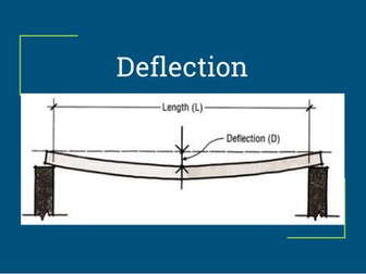 DT - Yr 8 Structures - Architecture - Deflection PDF – (Resources - Fact sheets)