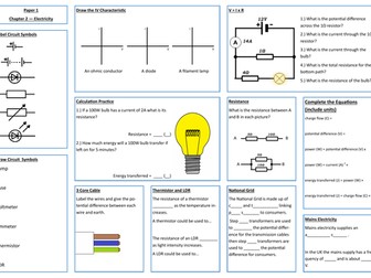 Electricity Revision Placemat