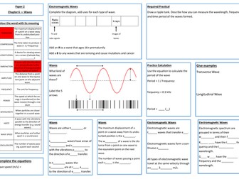 Waves Revision Placemat