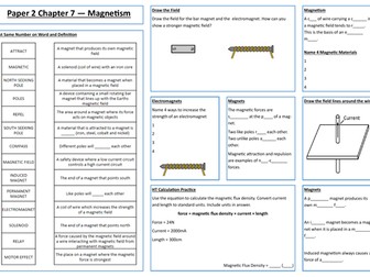 Magnetism Revision Placemat