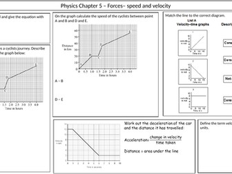 NEW AQA 2016 GCSE Trilogy Physics revision mat Forces