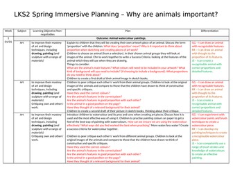 Draft animal termly planning year 3/4