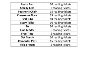 Classroom Coupons! Reading reward system.