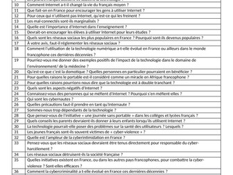 La cyber-société- List of possible questions- A Level French