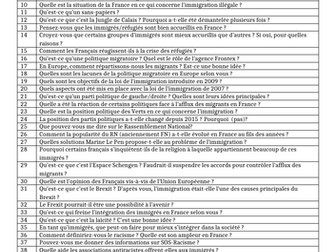 La politique et l'immigration- list of possible questions- A Level French
