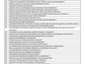 Le role du bénévolat- List of possible questions- A Level French