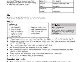 CP6c electrons and  orbits