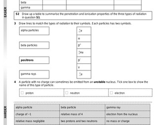CPe types of radiation